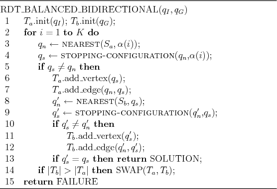 \begin{figure}\noindent \rule{\columnwidth}{0.25mm}
RDT\_BALANCED\_BIDIRECTIONAL...
... return} FAILURE \\
\end{tabular} \\
\rule{\columnwidth}{0.25mm}\end{figure}