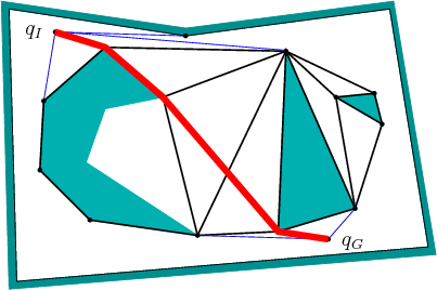 \begin{figure}\centerline{\psfig{file=figs/bitroadmap3.eps,width=3.5truein}}\end{figure}