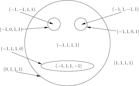 \begin{figure}\centerline{\psfig{file=figs/gingerbread2.eps,width=4.0in}}\end{figure}