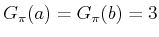 $ G_\pi (a) = G_\pi (b) = 3$