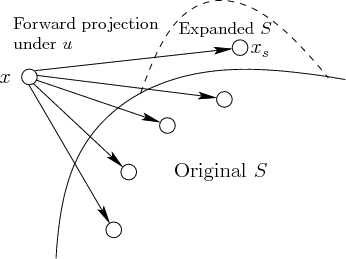 \begin{figure}\centerline{\psfig{file=figs/backproj2.eps,width=3.0truein}}\end{figure}