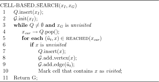 \begin{figure}\noindent \rule{\columnwidth}{0.25mm}
CELL-BASED\_SEARCH(${x_{I}},...
...Return {\cal G}; \\
\end{tabular} \\
\rule{\columnwidth}{0.25mm}\end{figure}