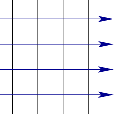 \begin{figure}\centerline{\psfig{file=figs/waves2.eps,width=2.0truein}}\end{figure}