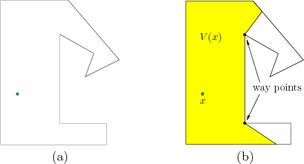 \begin{figure}\begin{center}
\begin{tabular}{ccc}
\psfig{file=figs/optnav0.eps,w...
...optnav1.eps,width=1.5in} \\
(a) & & (b)
\end{tabular}\end{center}
\end{figure}